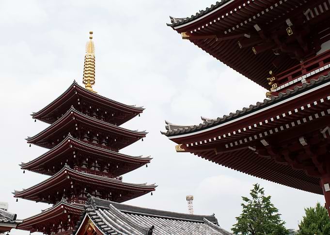Sensoji Temple