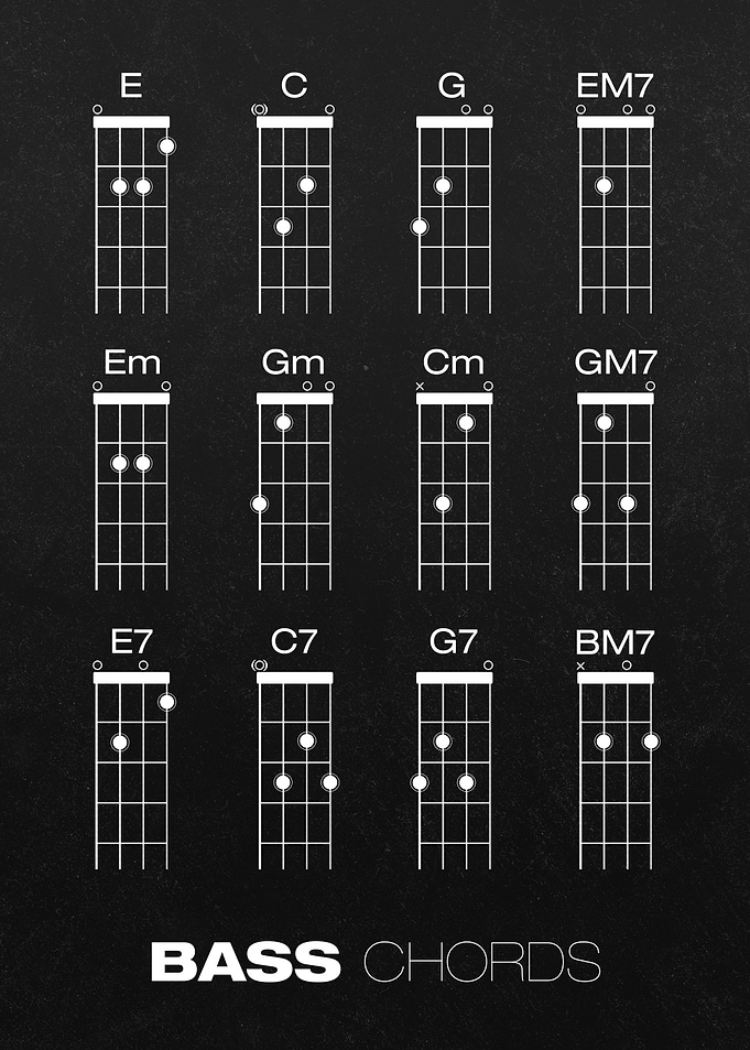 Bass music