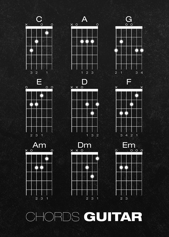 Chords Guitar