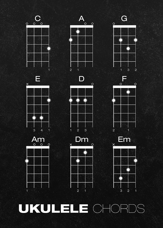 Ukulele music