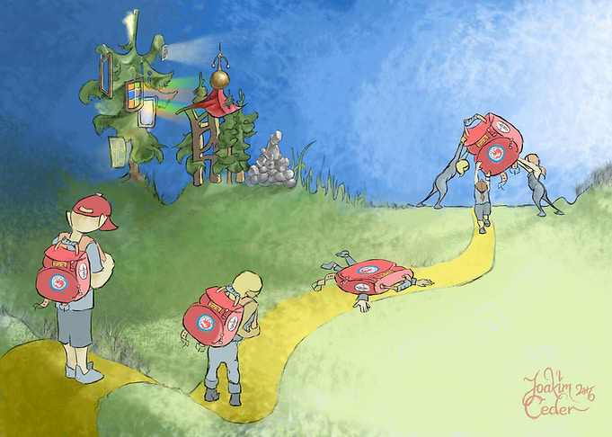 The Rucksack of Life