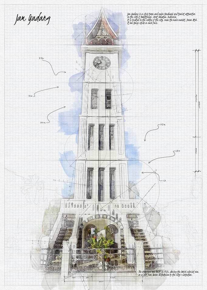 Jam Gadang