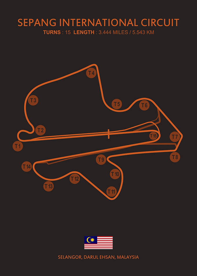 Sepang Circuit