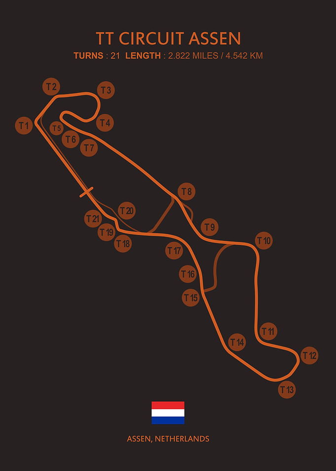 TT Circuit Assen