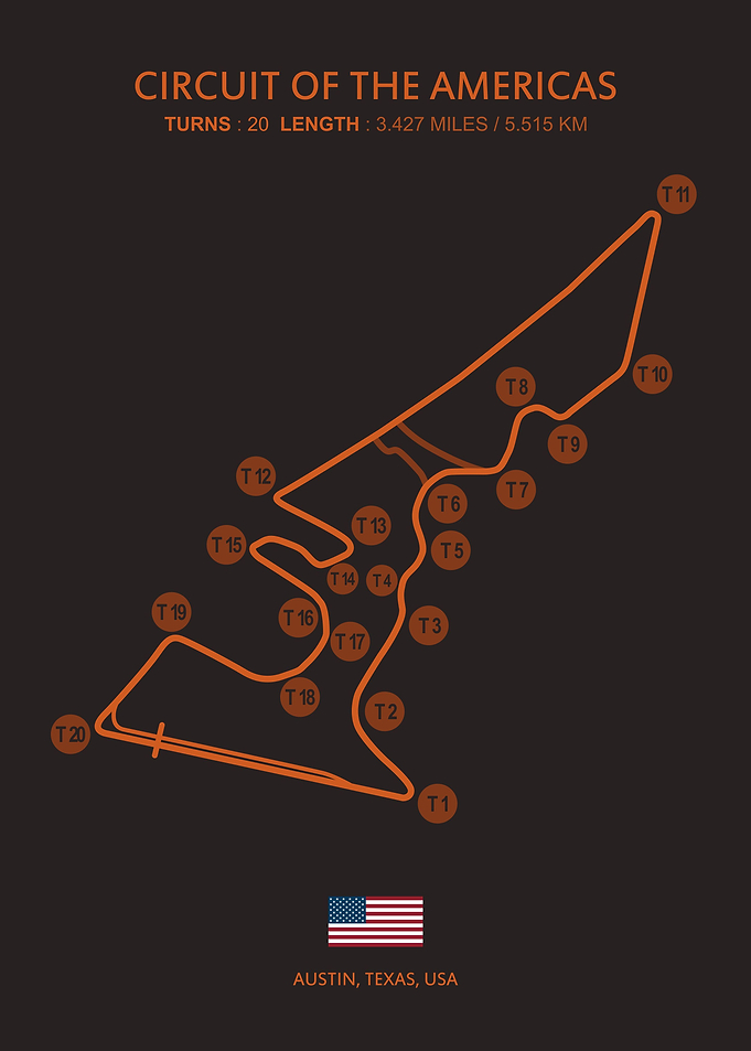 Circuit de Americas