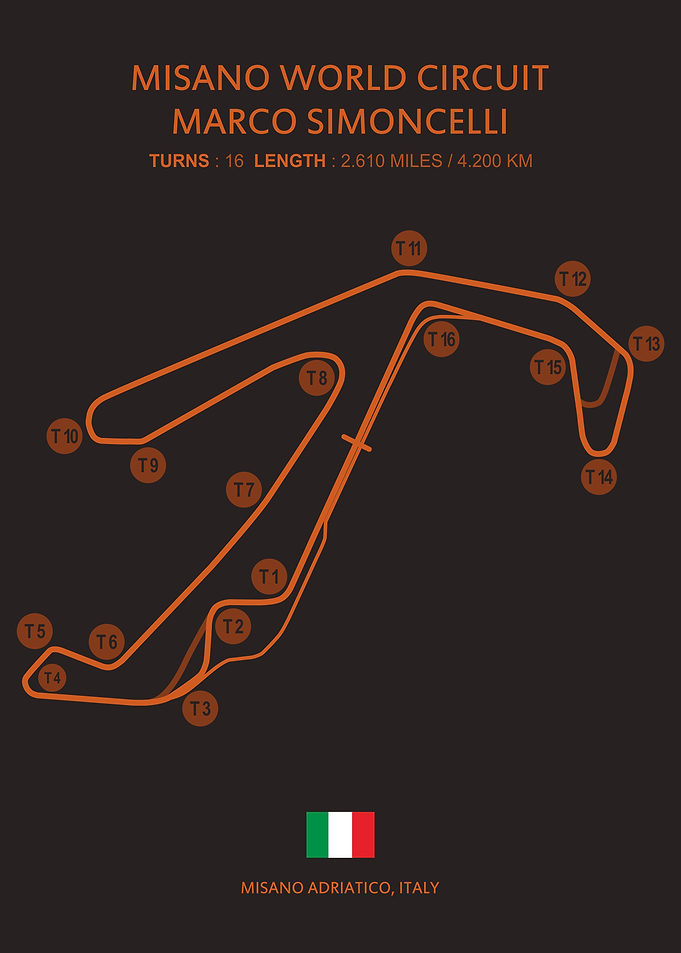 Misano World Circuit