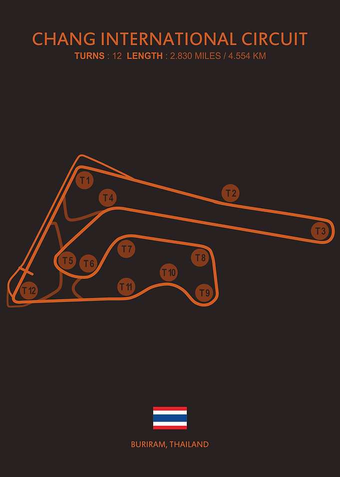 Chang Internationa Circuit