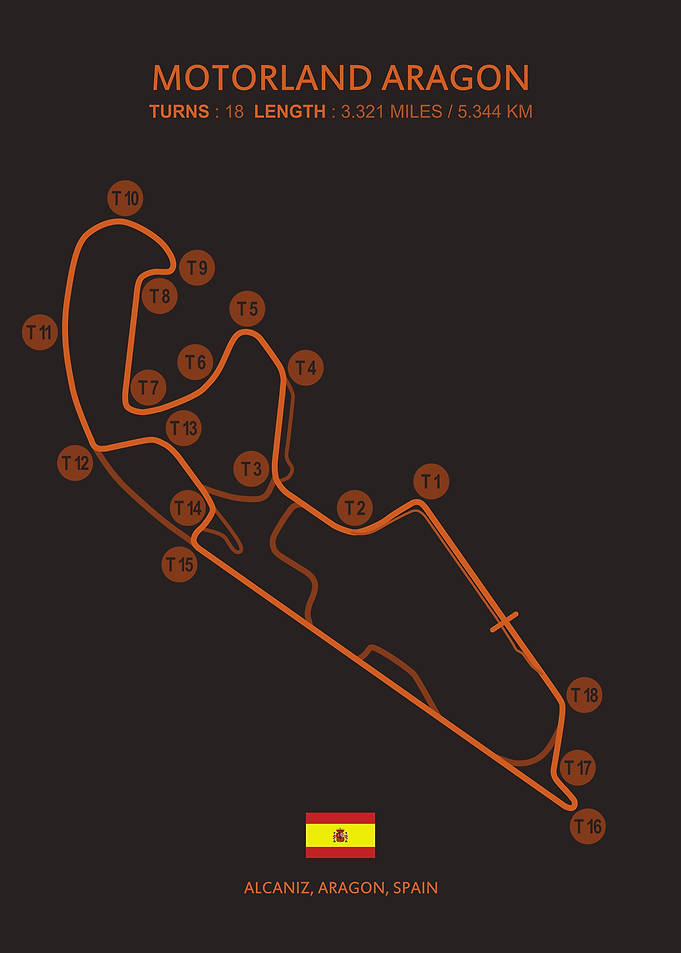 Motorland Aragon