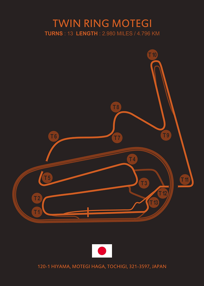 Twin Ring Motegi