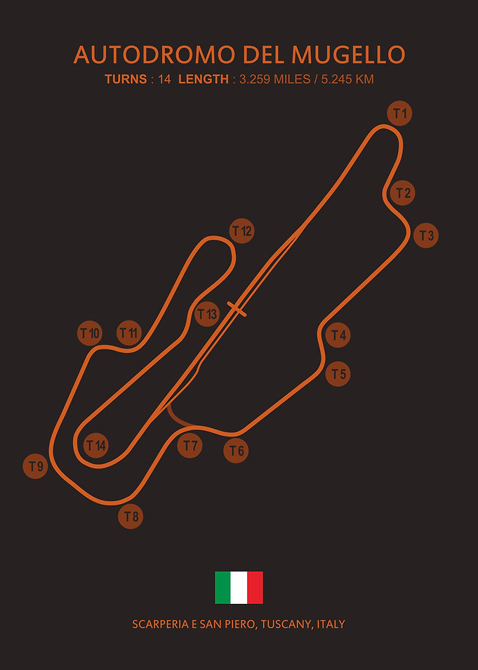 Autodromo Del Mugello