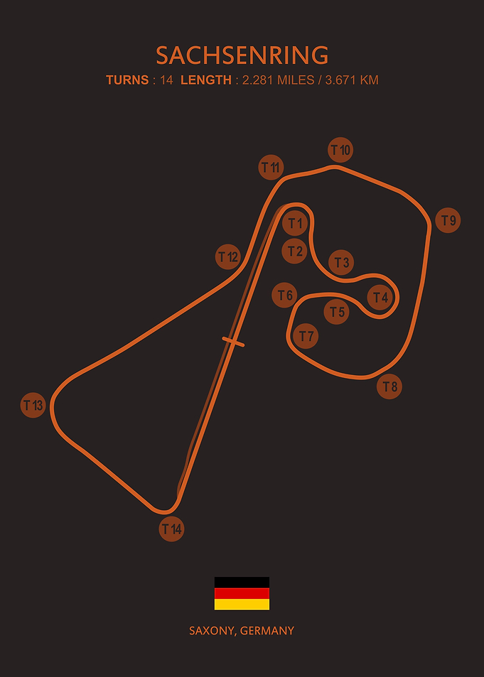 Sachsenring