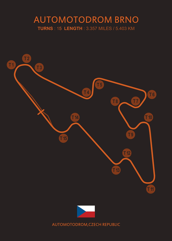 Automotodrom Brno