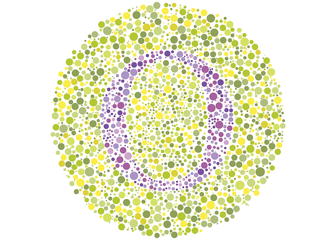 O Eye Test Letter Circle