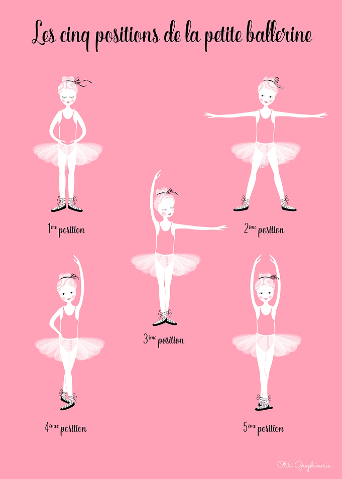 The 5 positions of the ba