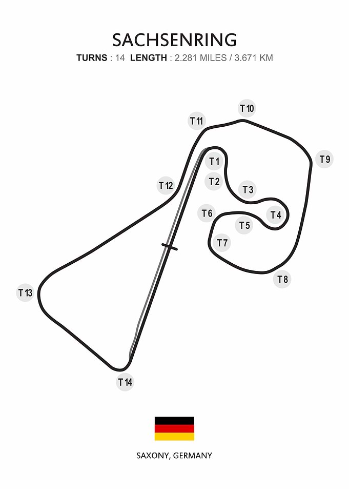 Sachsenring