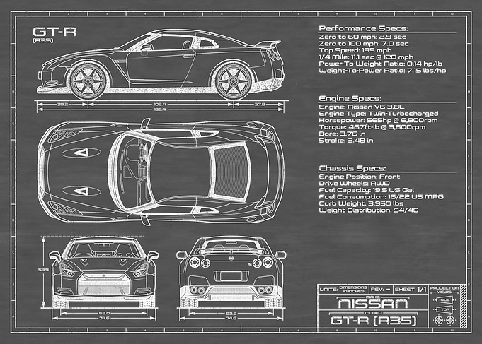 Nissan GT-R R35 2017-2020