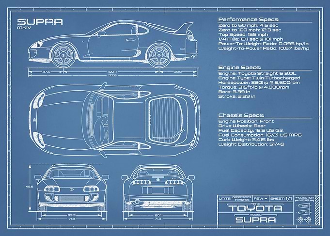 Toyota Supra 1993 - 1998