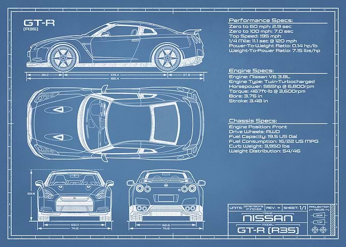 Nissan GTR (R35) 2017-2020