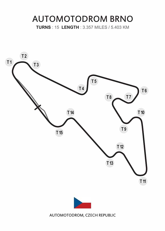 Automotodrom brno