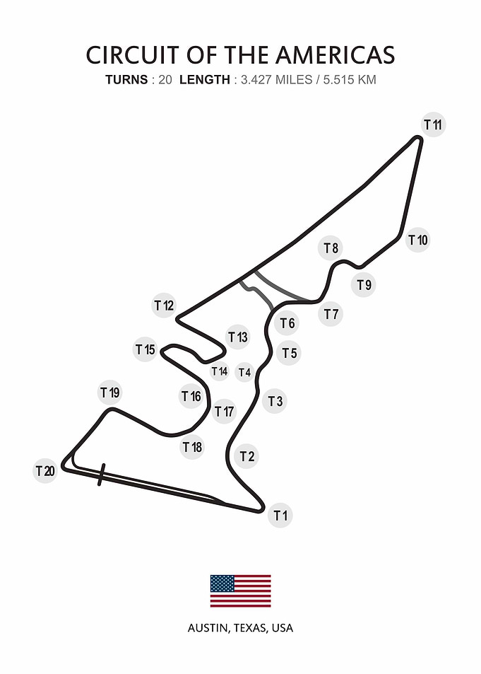 Circuit of the Americas