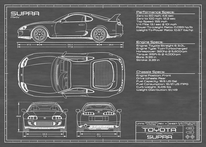 Toyota Supra 1993 - 1998