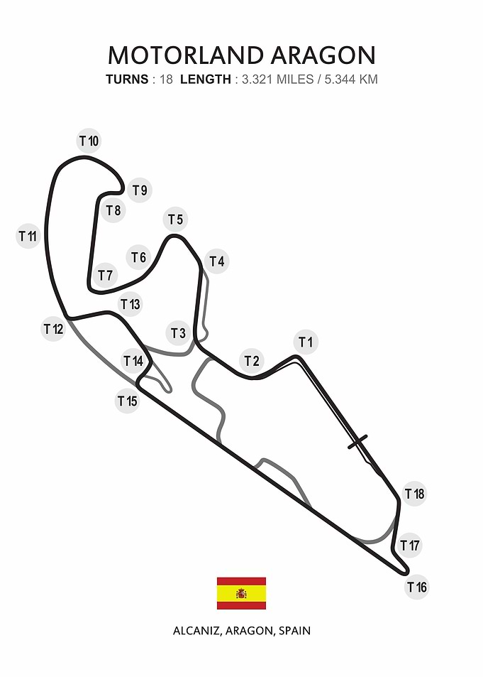 Motorland aragon