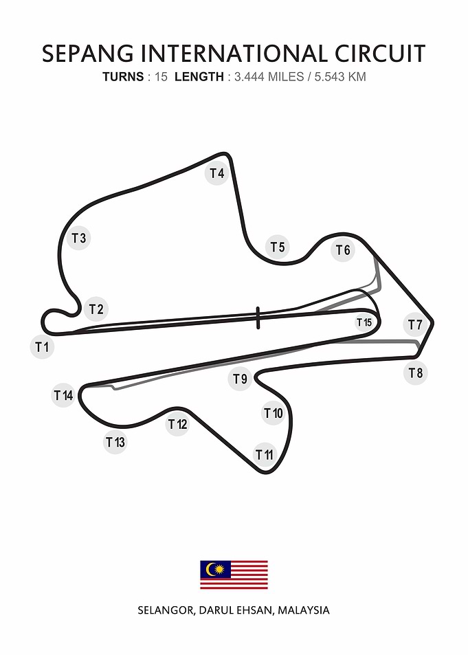 Sepang Int circuit