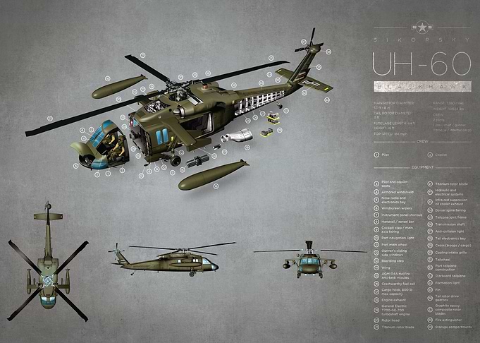 UH60 Helicopter