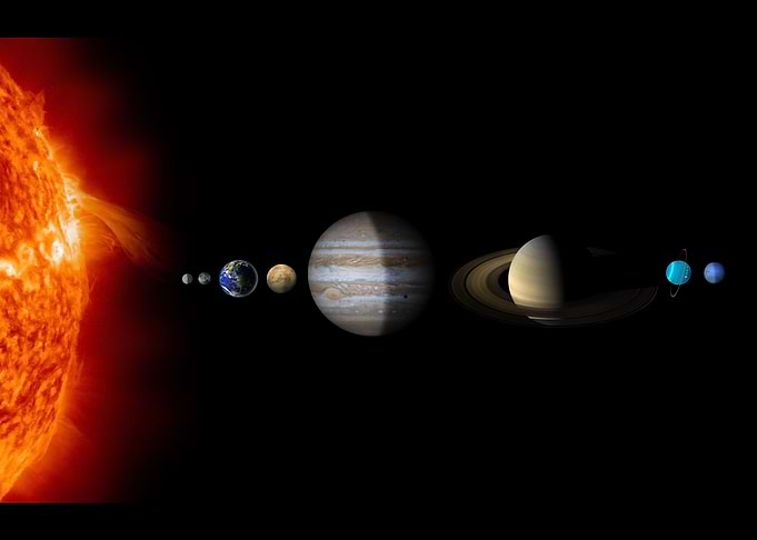 Solar system