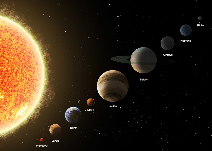 Solar system