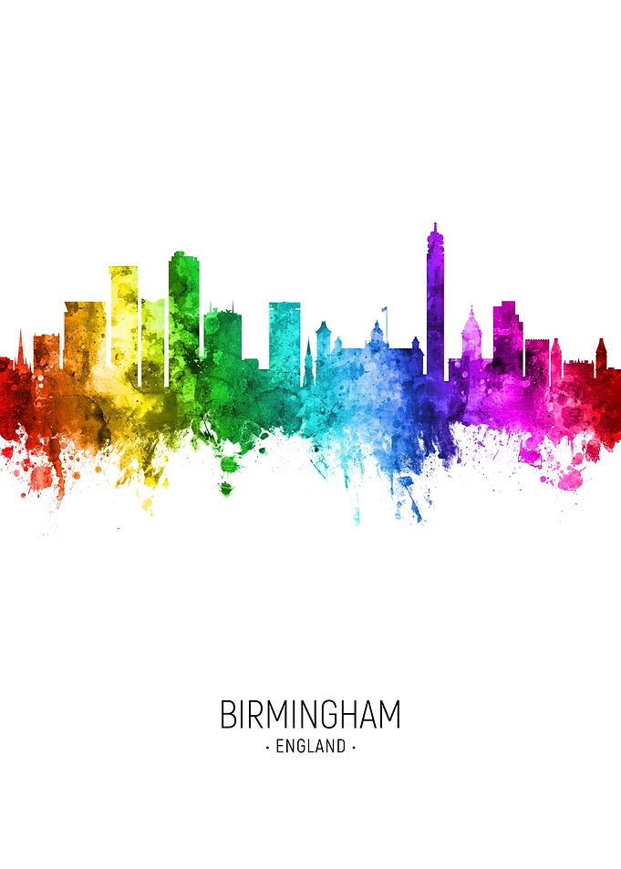 Birmingham England Skyline