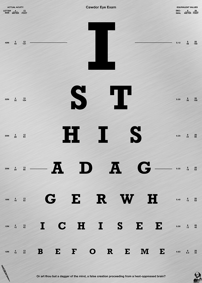 Is This A Dagger Eye Test