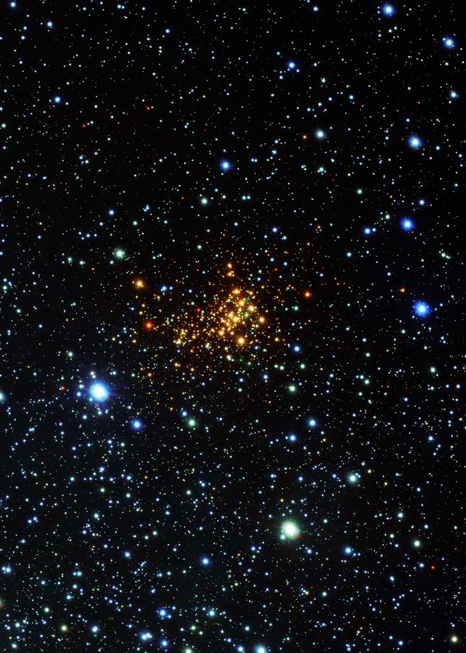 Ara Constellation