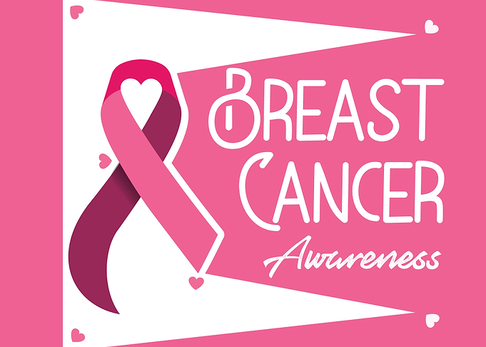 Breast cancer awareness