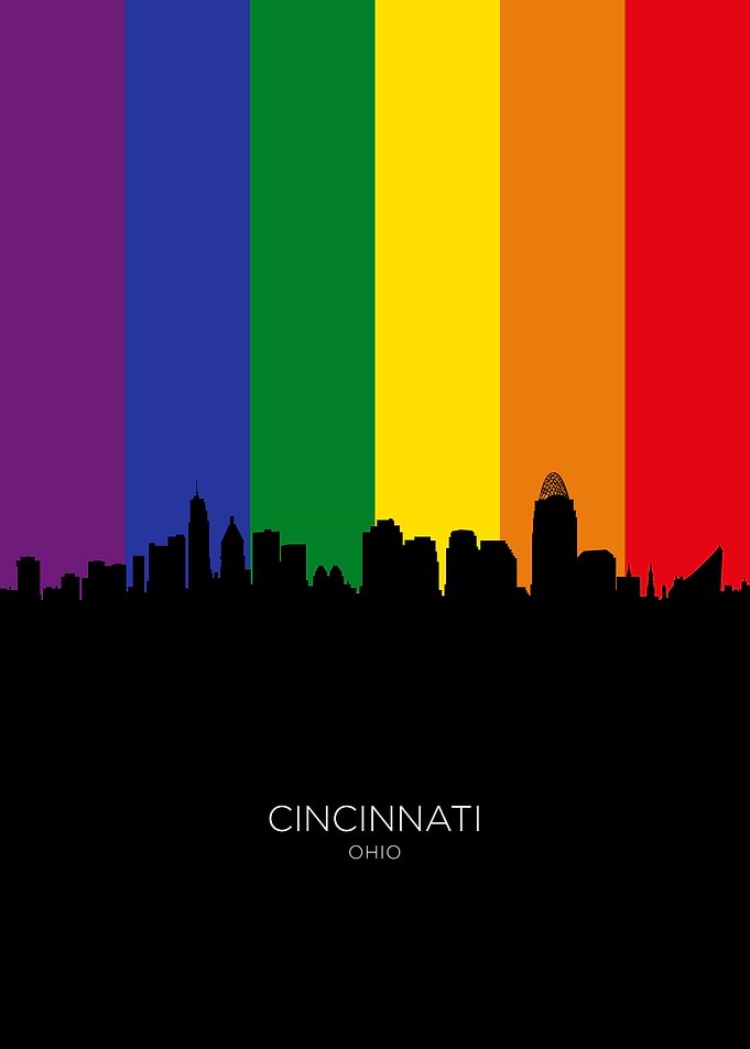 Cincinnati Ohio Skyline