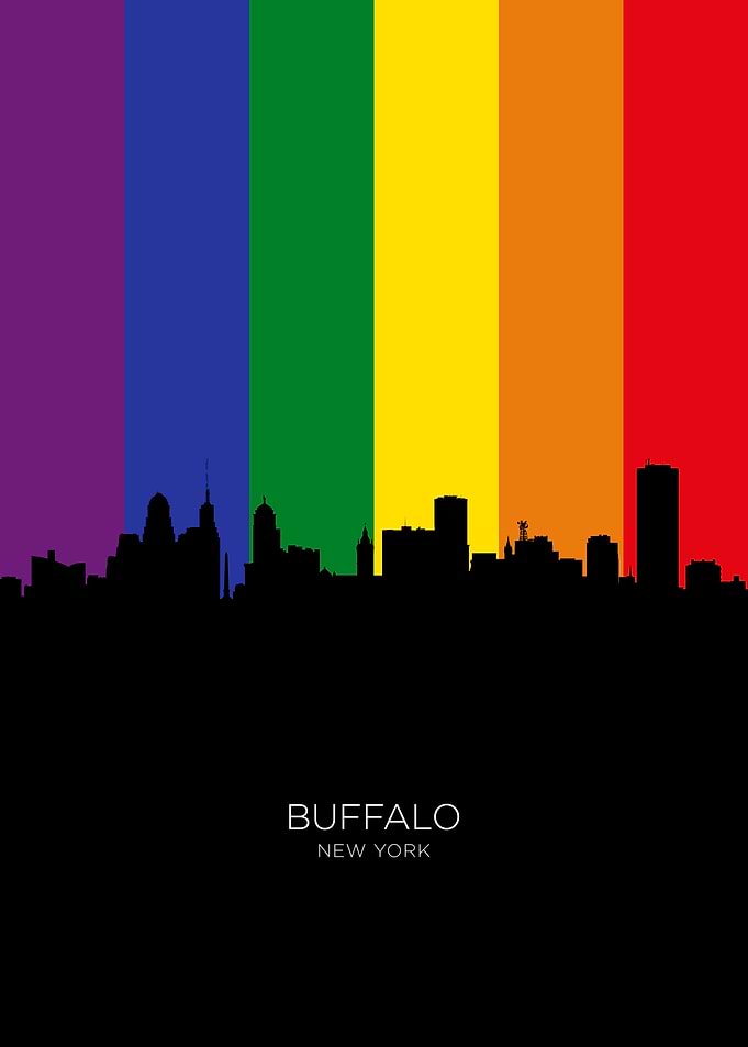 Buffalo New York Skyline