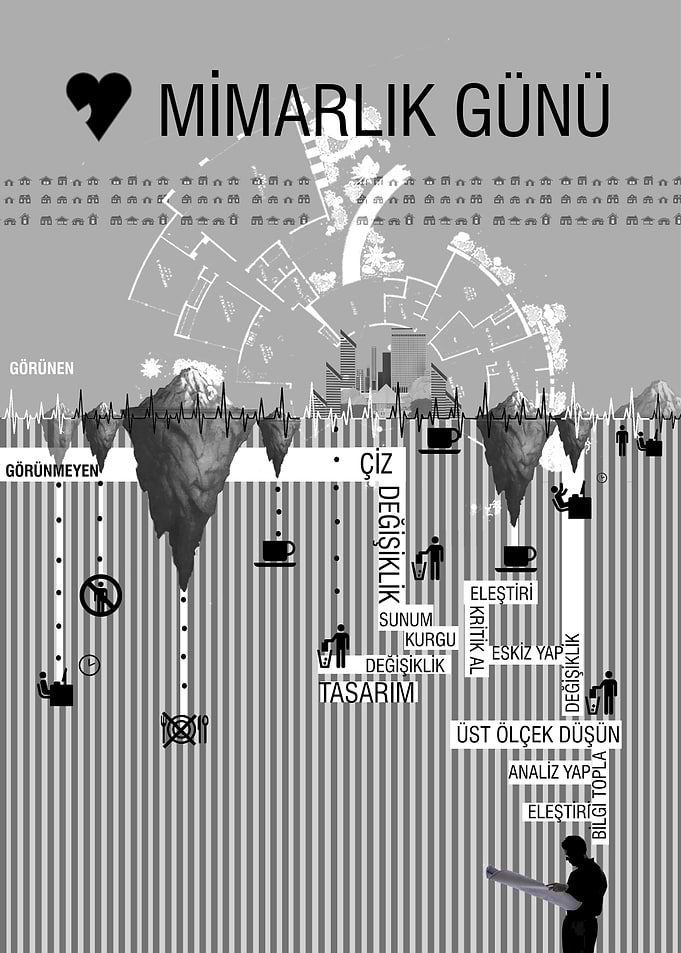 Day of Architecture