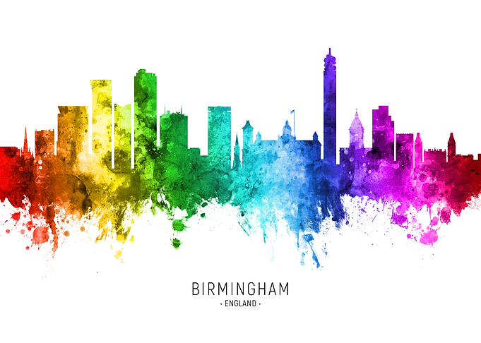 Birmingham England Skyline