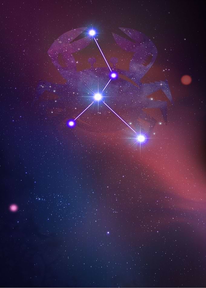 Zodiac Star Sign Cancer