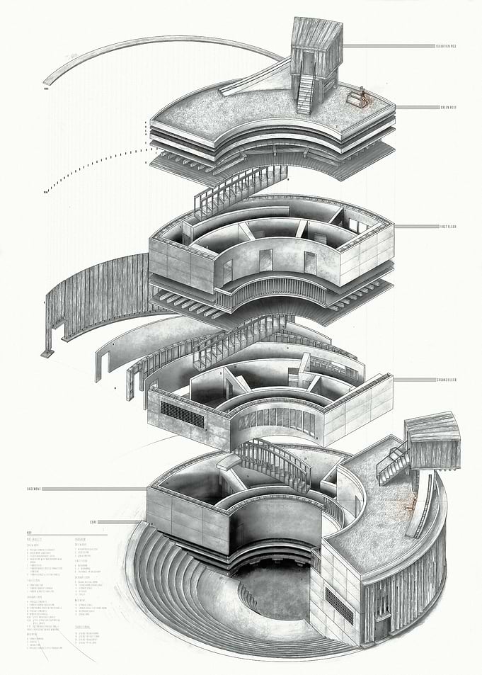Isometric Acoustics