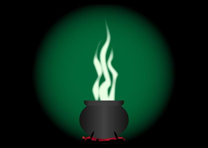 Witches Cauldron Poster