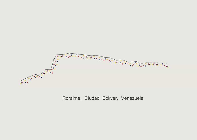 Fresh air of Roraima