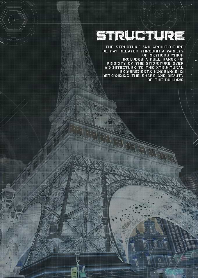 Architecture Structure
