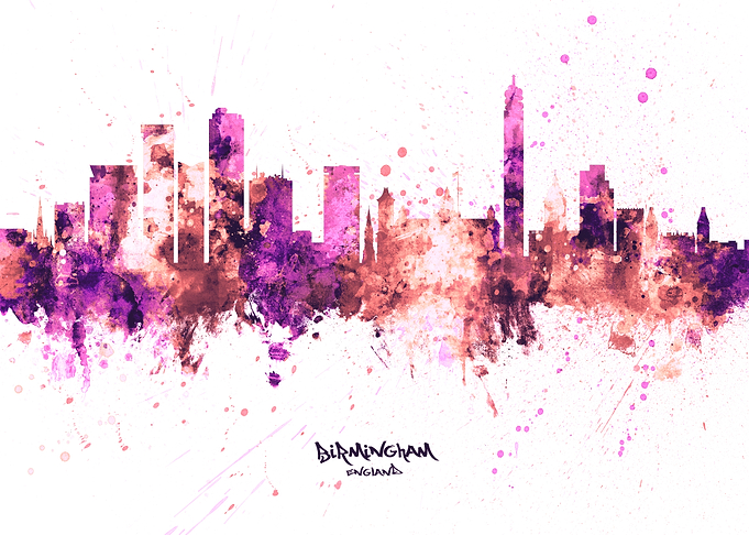 Birmingham England Skyline