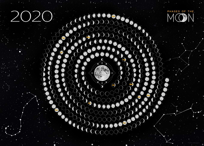 Lunar circular calendar 20