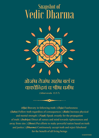 Snapshot of Vedic Dharma 1