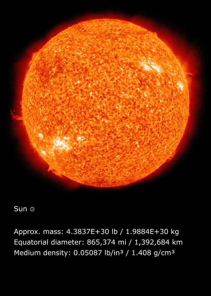 Leaflet Sun
