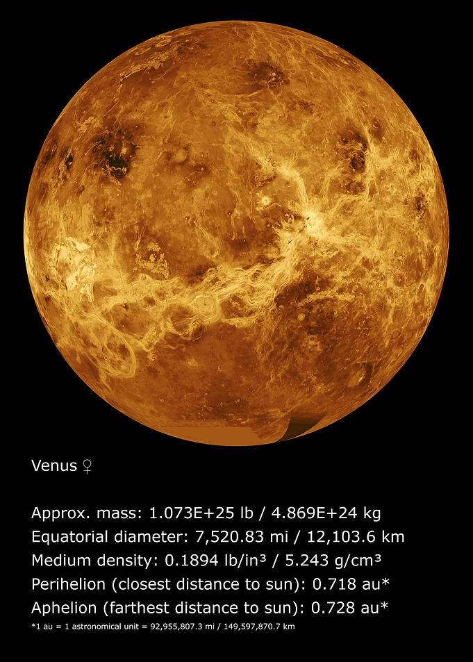 Leaflet Venus