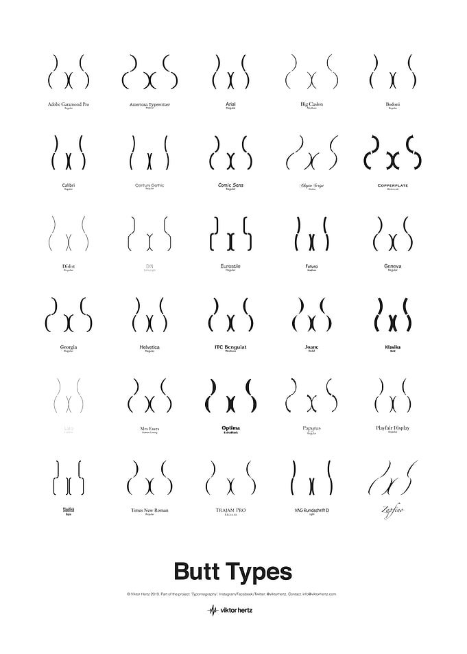 The Butt Types Poster