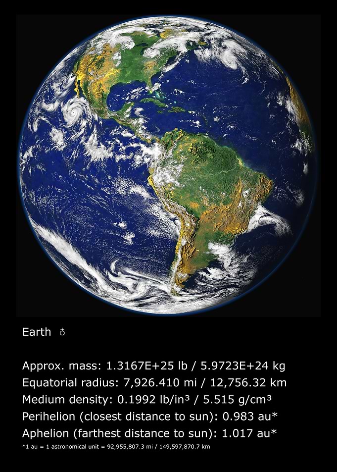 Leaflet Earth